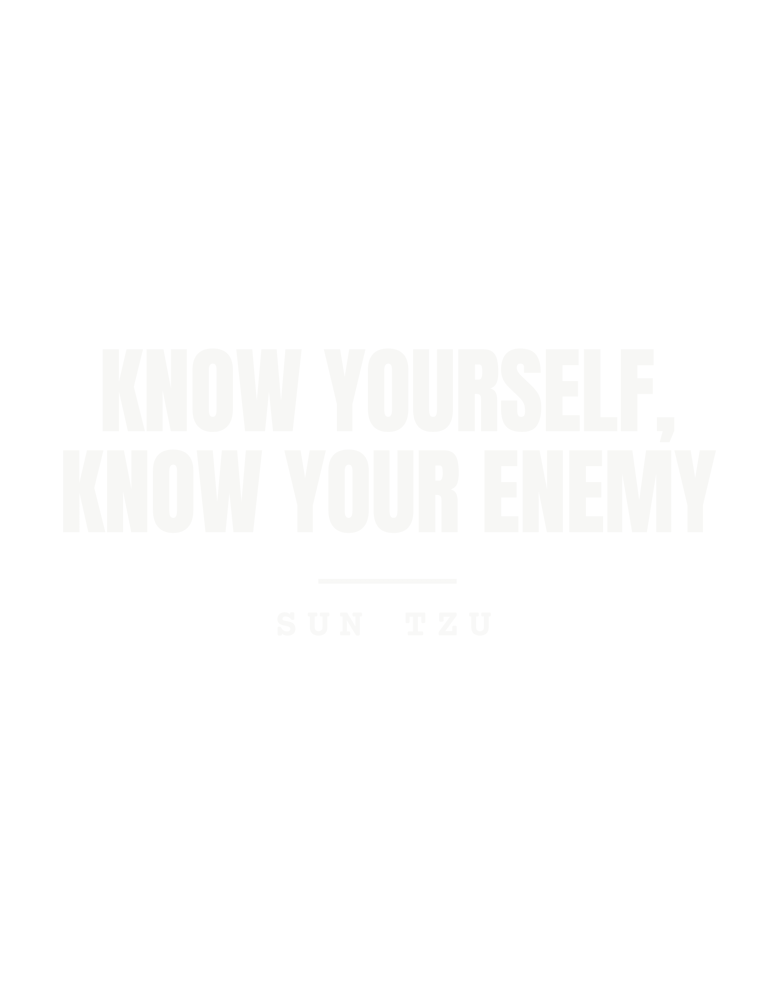 Know yourself, know your enemy